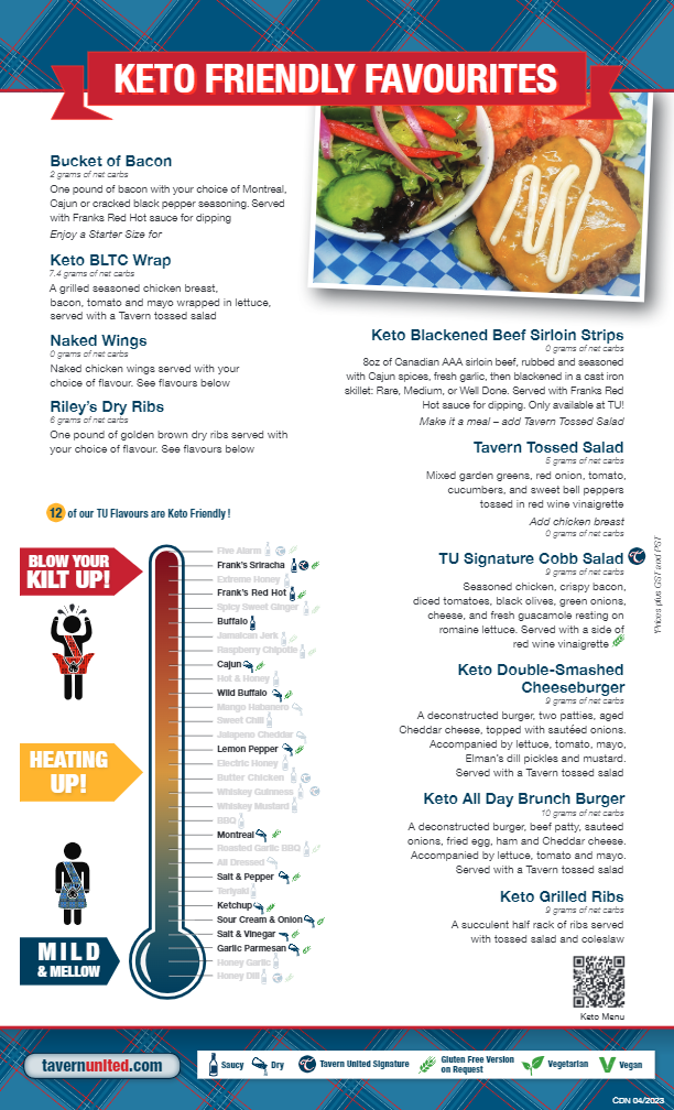 Tavern United Keto Menu