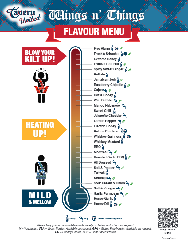 Tavern United Wing Flavour Menu